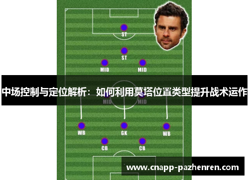 中场控制与定位解析：如何利用莫塔位置类型提升战术运作