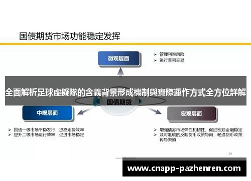 全面解析足球虛擬隊的含義背景形成機制與實際運作方式全方位詳解