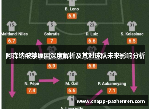 阿森纳被禁原因深度解析及其对球队未来影响分析