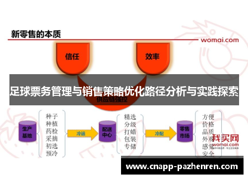足球票务管理与销售策略优化路径分析与实践探索